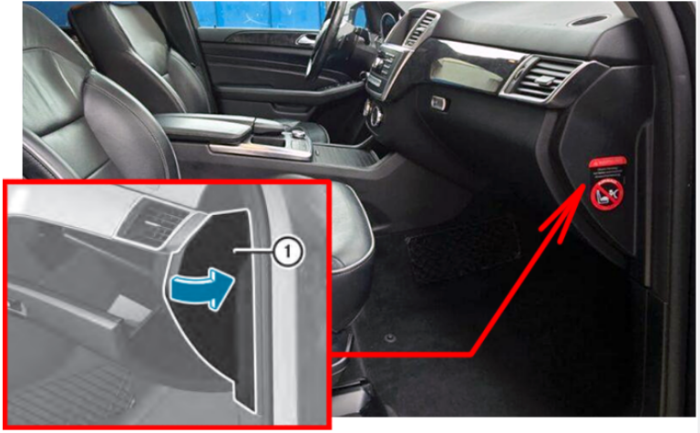 Mercedes (M & ML-Class) (2012 - 2015) Instrument Panel Fuse Box Location