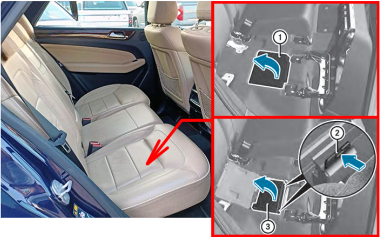 Mercedes (M & ML-Class) (2012 - 2015) Rear Side Fuse Box Location