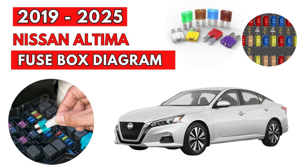 Nissan Altima (2019 - 2025) Fuse Box Location & Diagrams