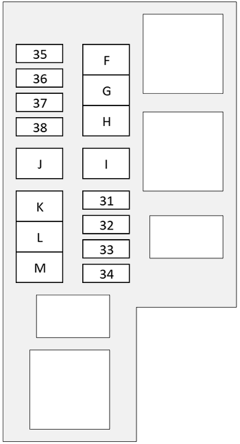 Nissan Murano (2015 – 2024) Engine Compartment Fuse Box Diagram Fuse Box 2