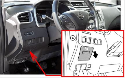 Nissan Murano (2015 – 2024) Passenger Compartment Fuse Box Location