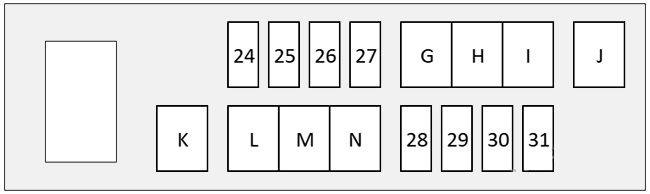Nissan Navara & Frontier NP300 (2015 - 2024) Engine Compartment Fuse Box Diagram Fuse Box 2