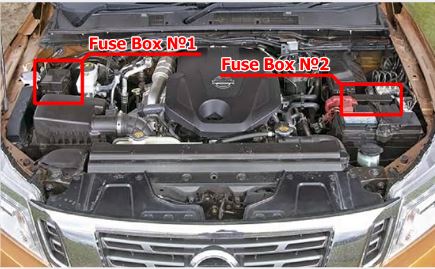 Nissan Navara & Frontier NP300 (2015 - 2024) Engine Compartment Fuse Box Location