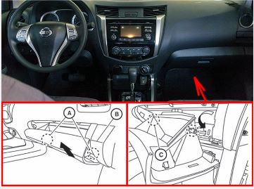 Nissan Navara & Frontier NP300 (2015 - 2024) Passenger Compartment Fuse Box Location