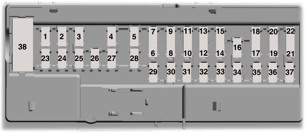 E-450 PASSENGER Compartment Fuse Box DIAGRAM