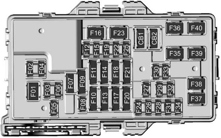 Passanger Compartment Fuse Box Diagram 2025-2026