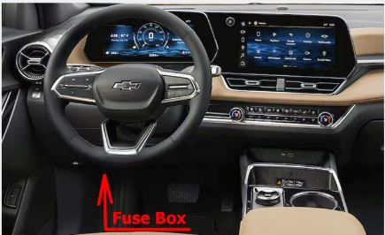 Passanger Compartment Fuse Box Location 2025-2026