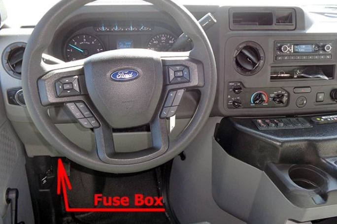 E-450 Passenger Compartment Fuse Box 2021-2026