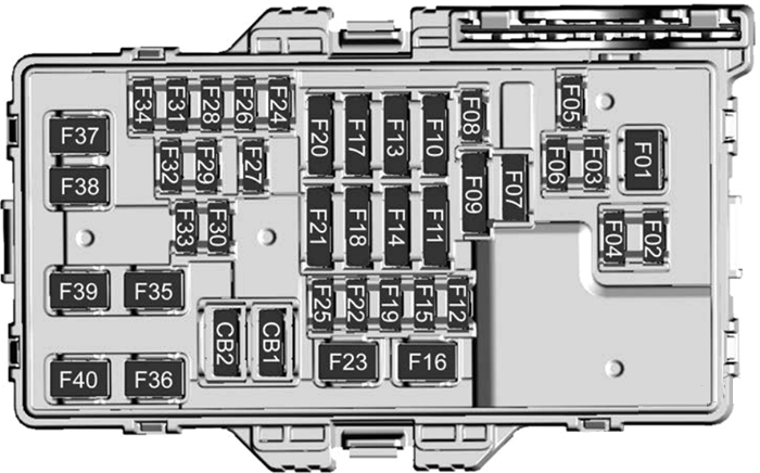 Passenger Compartment Fuse Box Diagram 2024-2026
