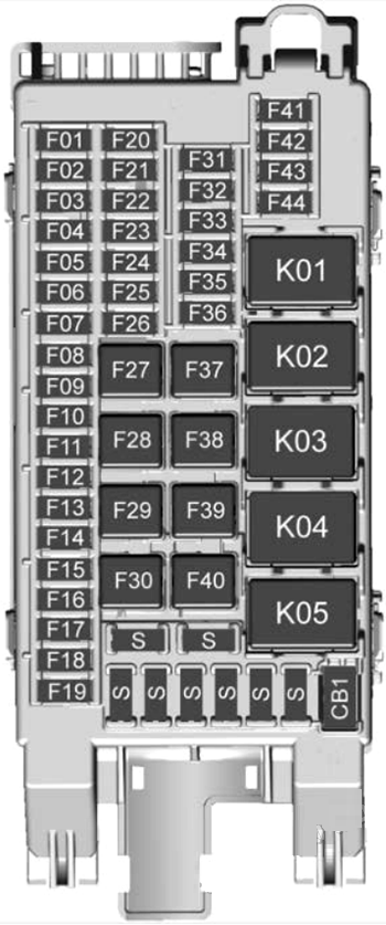 Passenger Compartment Fuse Box Diagram 2024-2026