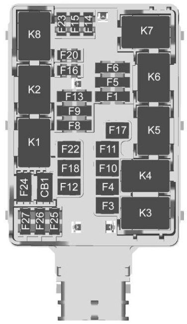 Passenger Compartment Fuse Box Diagram Left GMC Sierre 2023-2026