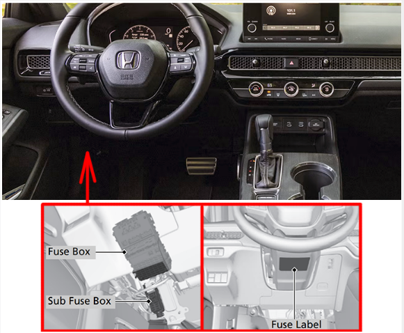 Passenger Compartment Fuse Box Honda civic fig