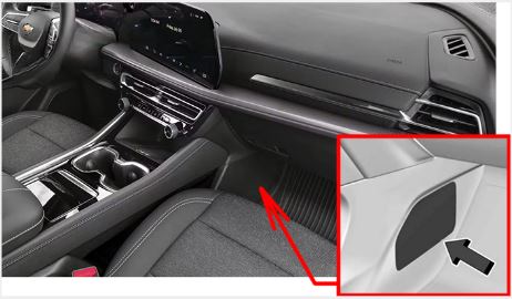 Passenger Compartment Fuse Box Location 2024-2026