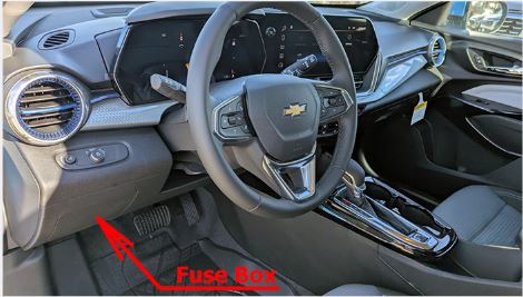 Passenger Compartment Fuse Box Location 2024-2026