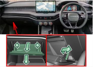 Passenger Compartment Fuse Box Location Right Hand Drive