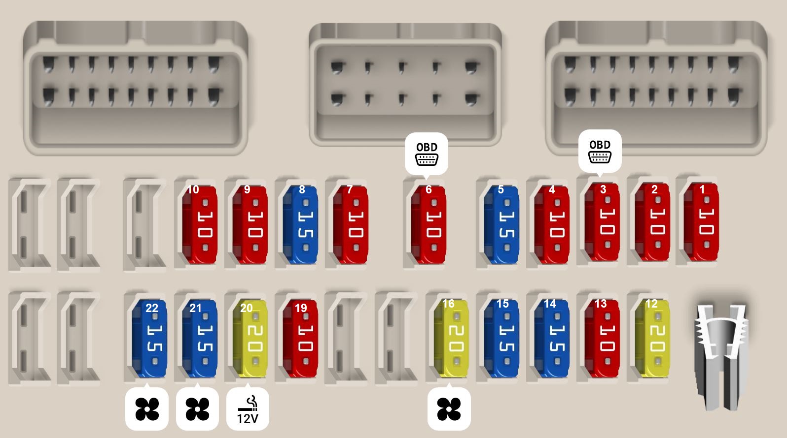 Passenger Compartment Fuse Box No 2 2018-2024