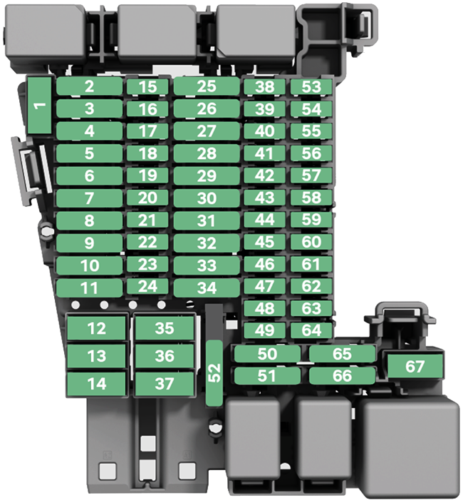 Passenger Diagram