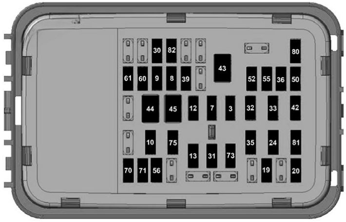 Passenger compartment Fuse Box Diagram 2025-2026