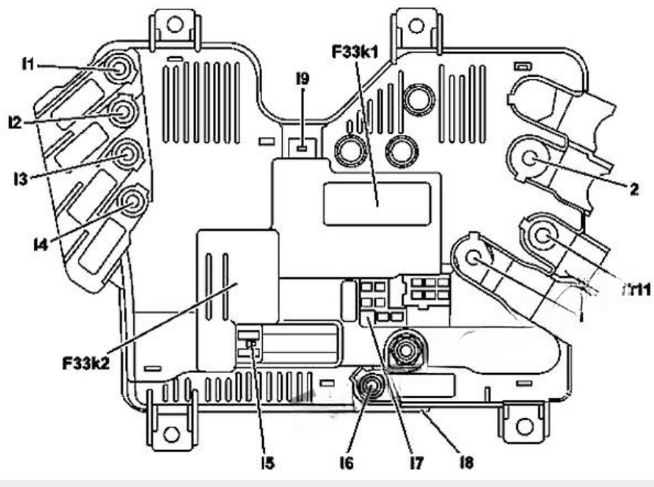 Rear Pre Fuse Box
