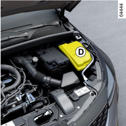 Renault Clio (2020 – 2025) Engine Compartment Fuse Box Location