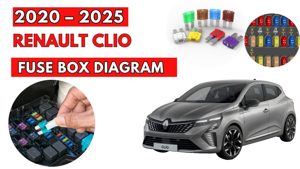 Renault Clio (2020 – 2025) Fuse Box Location & Diagrams
