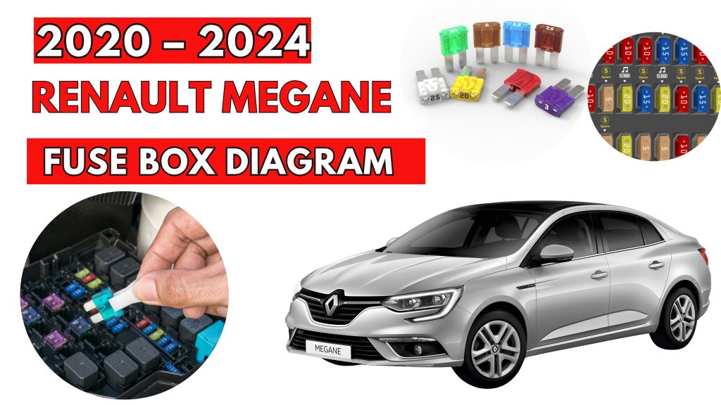 Renault Megane 2020 – 2024 Fuse Box Location and Diagrams