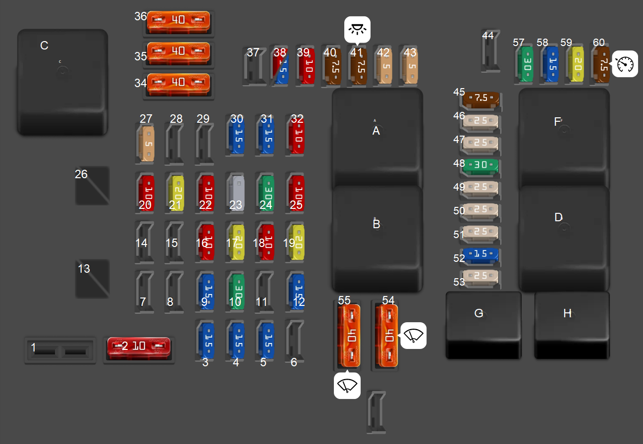Renault Megane (2020 – 2024) Passenger Compartment Fuse Box Diagram