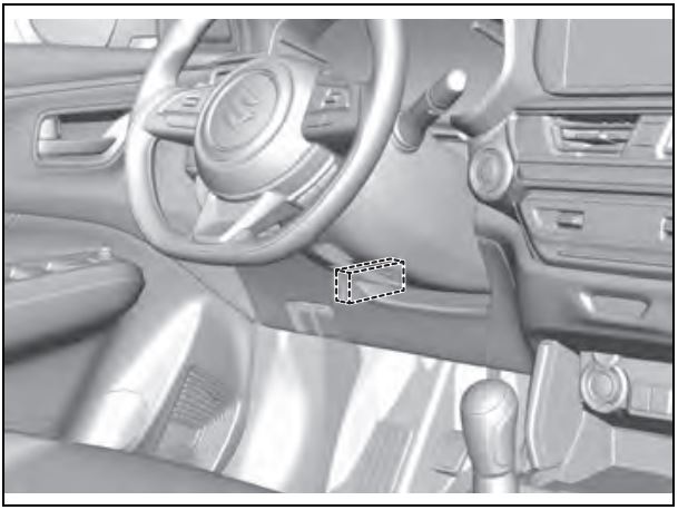 Suzuki Swift 2024-2025 Passenger Compartment Fuse Box Location
