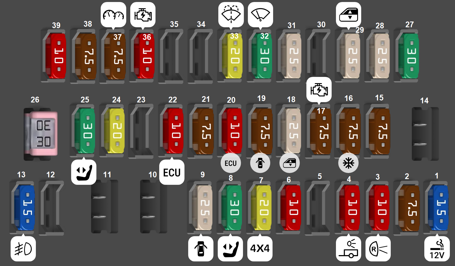 Toyota 4Runner (2018 - 2019) passenger compartment fuse box diagram