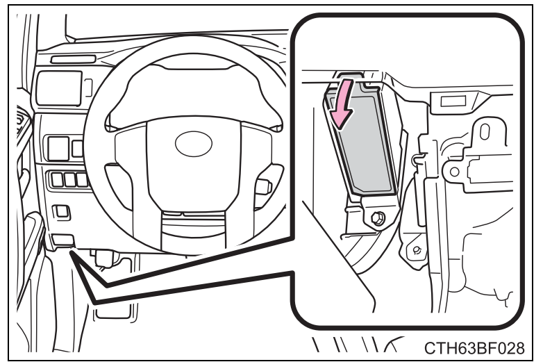 Toyota 4Runner (2018 - 2019) passenger compartment fuse box