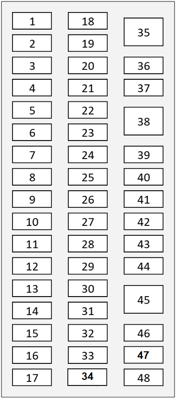 Toyota 4Runner (2020 - 2024) passenger compartment diagram