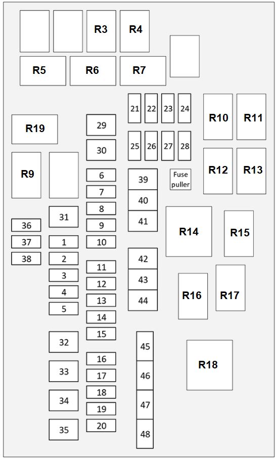 Toyota Avalon (2019 - 2022) engine compartment diagrams