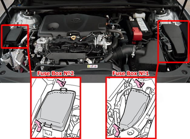 Toyota Avalon (2019 - 2022) engine compartment location