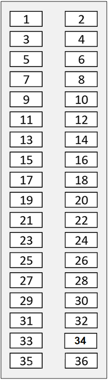 Toyota Avalon (2019 - 2022) passenger compartment diagrams