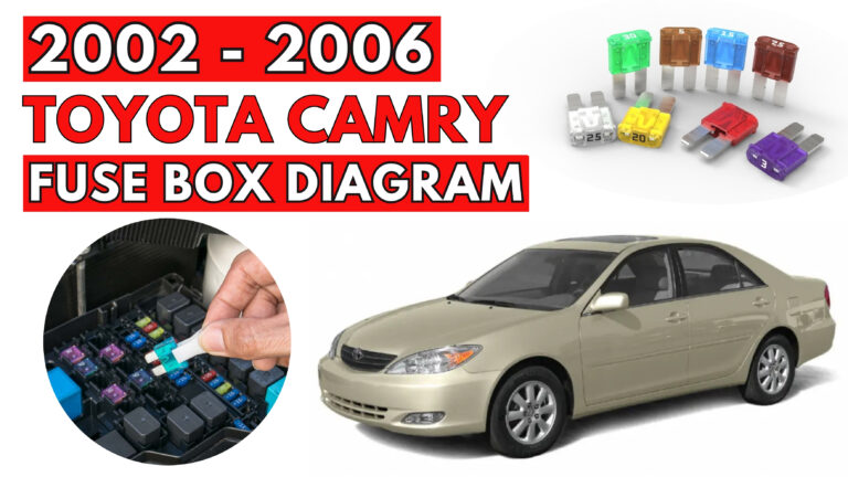 Toyota Camry 2002 2006 Fuse Box Diagrams Location Featured 7