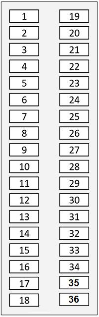 Toyota Camry (2018 - 2024) passenger compartment 2018 - 2024 diagram