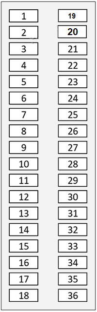 Toyota Corolla (2019 - 2022) PASSENGER COMPARTMENT DIAGRAM