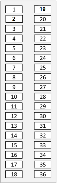 Toyota Corolla (2023 - 2025) passenger compartmnent diagrams