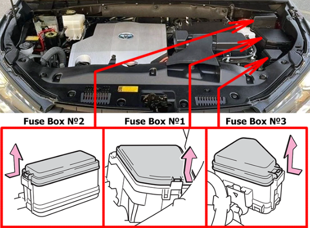 Toyota Highlander (2014 - 2019) enigne compartment