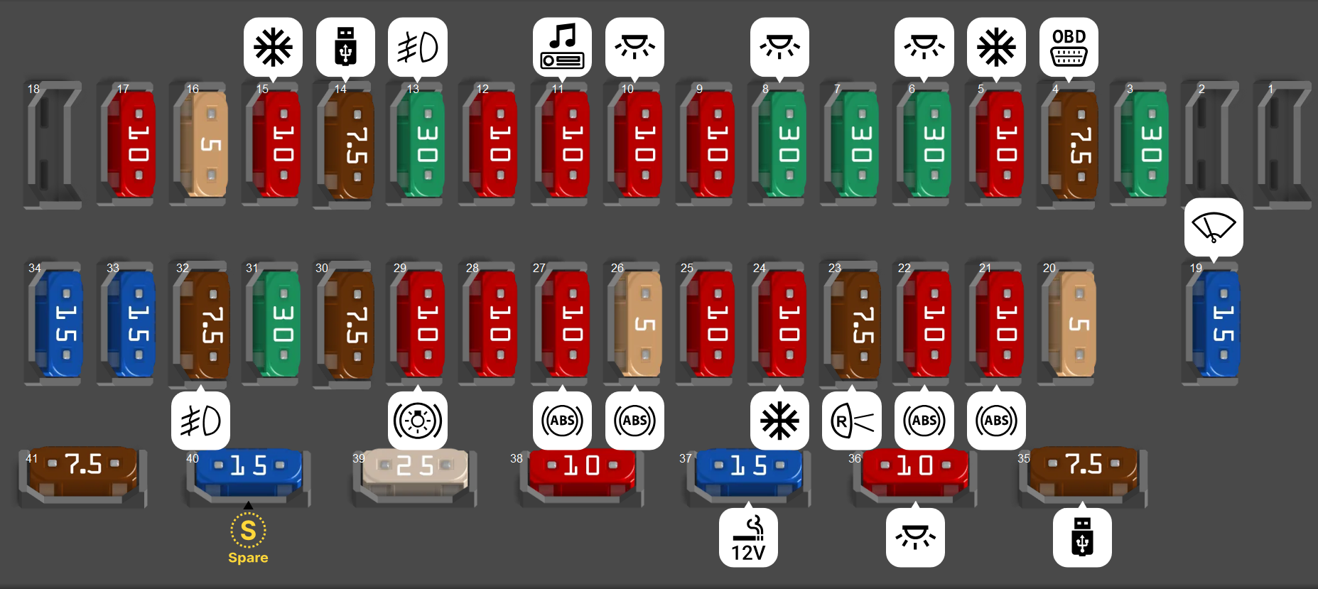 Toyota Land Cruiser Passanger Compartment Fuse Box Diagram LHD