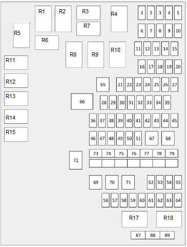 Toyota Prius Engine Compartment Fuse Box Diagram