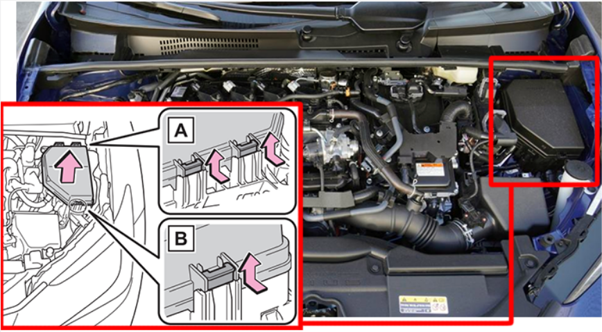 Toyota Prius Engine Compartment Fuse Box Location