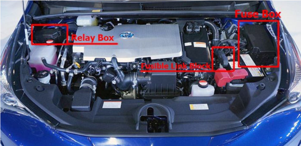 Toyota Prius Engine Compartment Fuse Box Location