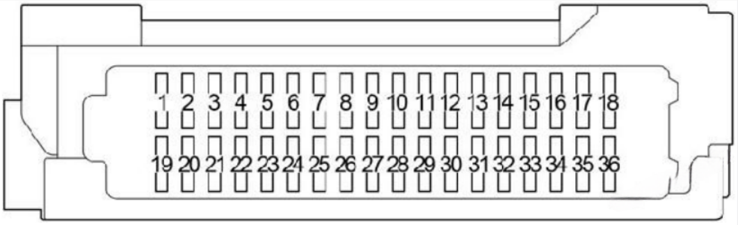 Toyota Prius Passanger Compartment Fuse Box Diagram