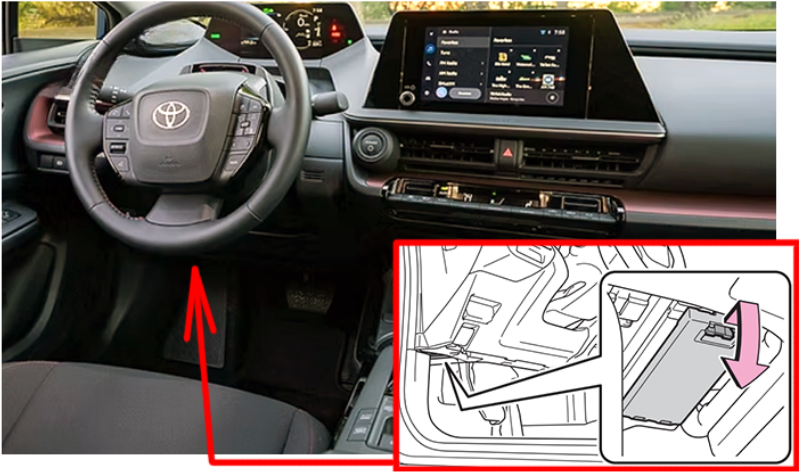 Toyota Prius Passenger Compartment Fuse BoxLocation
