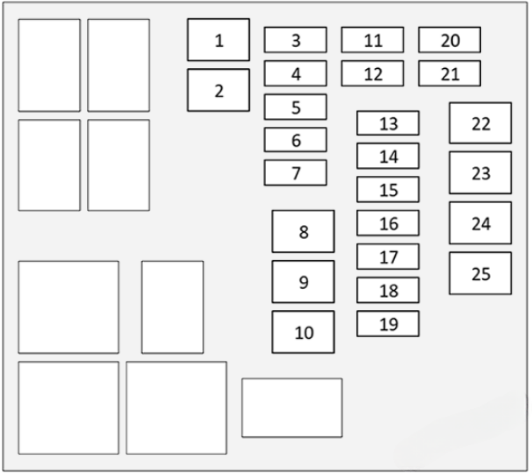 Toyota RAV4 Engine Compartment Fuse Boxes Diagram 2