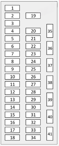 Toyota Sequoia Passenger Compartment Fuse Box Diagram