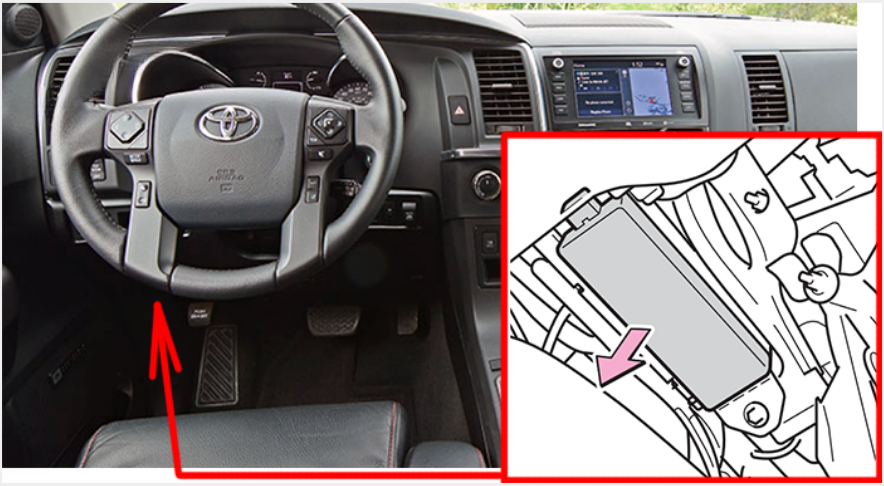 Toyota Sequoia Passenger Compartment Fuse Box Location