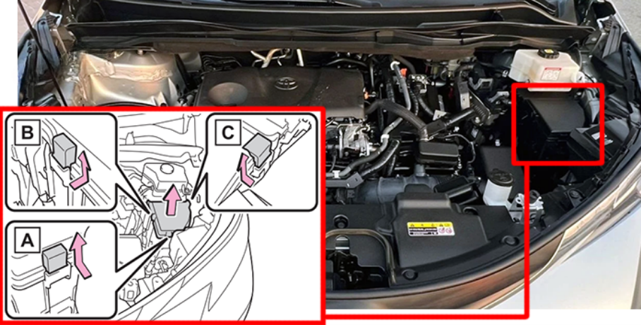 Toyota Sienna (2020 - 2024) engine compartment