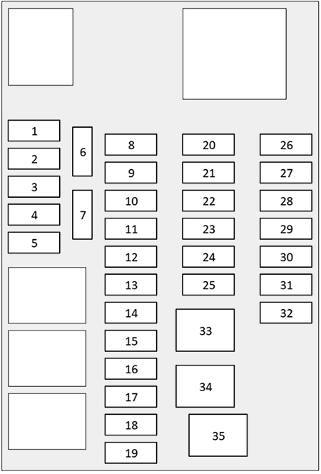 Toyota Sienna (2020 - 2024) luggage compartment diagram